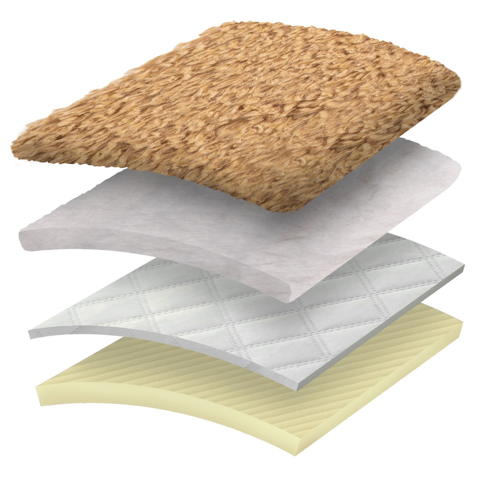 Outer fabric, insulation and lining of a CosyPanda cover